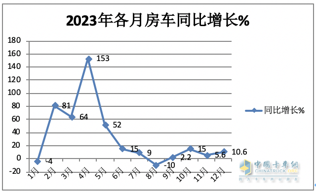 河南文旅博览会,郑州文旅博览会,河南文旅会,郑州文旅会,河南房车露营展,郑州房车露营展,河南户外用品展,郑州户外用品展