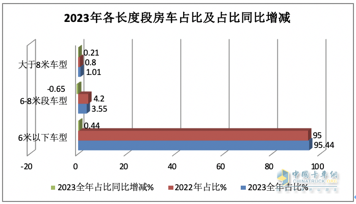 河南文旅博览会,郑州文旅博览会,河南文旅会,郑州文旅会,河南房车露营展,郑州房车露营展,河南户外用品展,郑州户外用品展