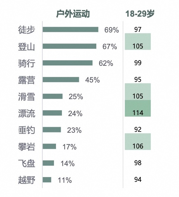 河南文旅博览会,郑州文旅博览会,河南文旅会,郑州文旅会,河南房车露营展,郑州房车露营展,河南户外用品展,郑州户外用品展