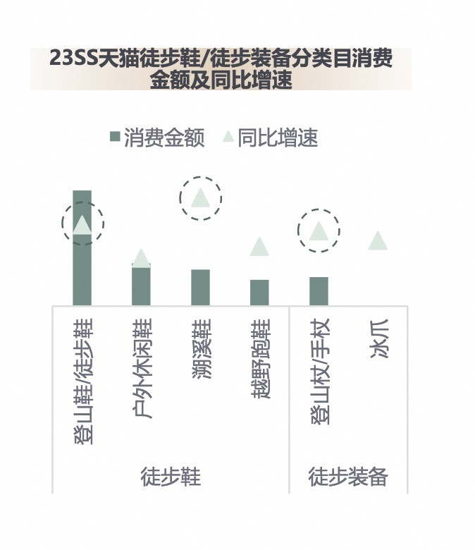 河南文旅博览会,郑州文旅博览会,河南文旅会,郑州文旅会,河南房车露营展,郑州房车露营展,河南户外用品展,郑州户外用品展