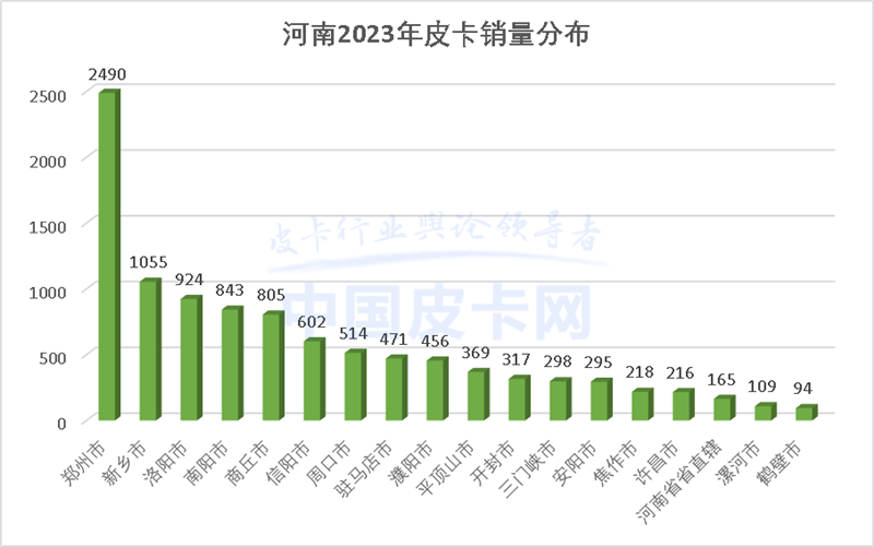 河南文旅博览会,郑州文旅博览会,河南文旅会,郑州文旅会,河南房车露营展,郑州房车露营展,河南户外用品展,郑州户外用品展