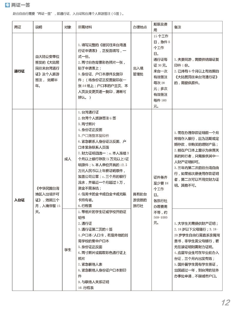 河南文旅博览会,郑州文旅博览会,河南文旅会,郑州文旅会,河南房车露营展,郑州房车露营展,河南户外用品展,郑州户外用品展