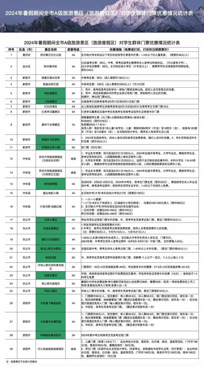 河南文旅博览会,郑州文旅博览会,河南文旅会,郑州文旅会,河南房车露营展,郑州房车露营展,河南户外用品展,郑州户外用品展