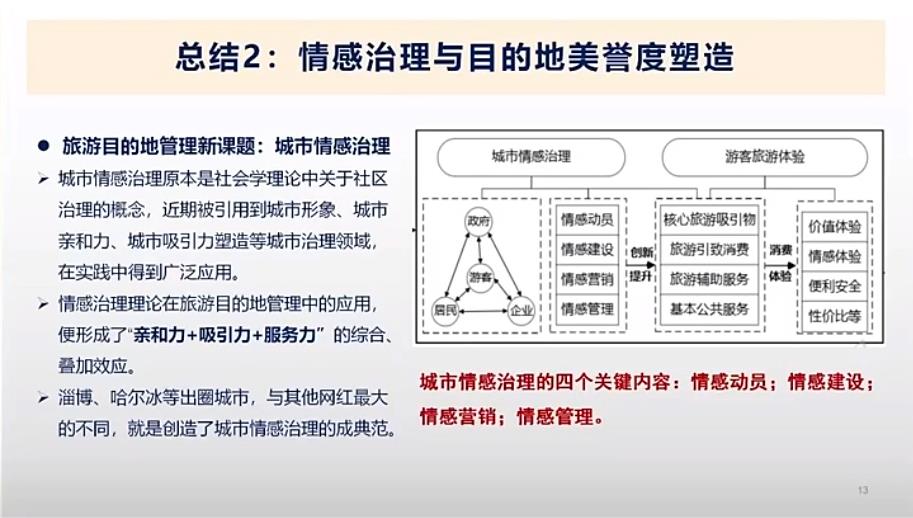 河南文旅博览会,郑州文旅博览会,河南文旅会,郑州文旅会,河南房车露营展,郑州房车露营展,河南户外用品展,郑州户外用品展