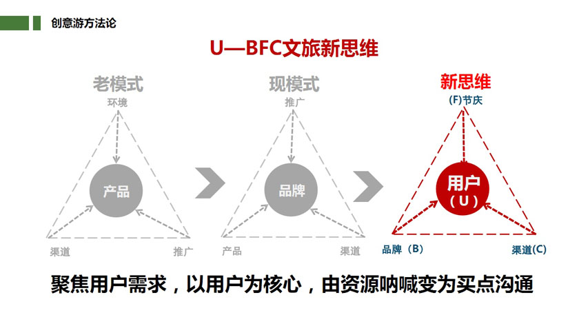 河南文旅博览会,郑州文旅博览会,河南文旅会,郑州文旅会,河南房车露营展,郑州房车露营展,河南户外用品展,郑州户外用品展