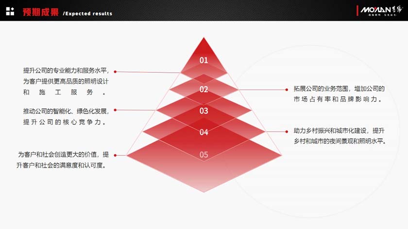 河南文旅博览会,郑州文旅博览会,河南文旅会,郑州文旅会,河南房车露营展,郑州房车露营展,河南户外用品展,郑州户外用品展