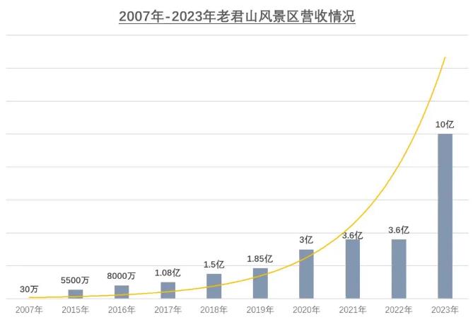 河南文旅博览会,郑州文旅博览会,河南文旅会,郑州文旅会,河南房车露营展,郑州房车露营展,河南户外用品展,郑州户外用品展