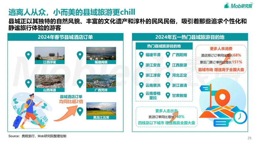 河南文旅博览会,郑州文旅博览会,河南文旅会,郑州文旅会,河南房车露营展,郑州房车露营展,河南户外用品展,郑州户外用品展