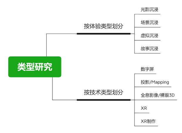 河南文旅博览会,郑州文旅博览会,河南文旅会,郑州文旅会,河南房车露营展,郑州房车露营展,河南户外用品展,郑州户外用品展