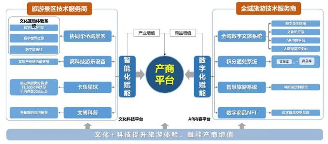 河南文旅博览会,郑州文旅博览会,河南文旅会,郑州文旅会,河南房车露营展,郑州房车露营展,河南户外用品展,郑州户外用品展