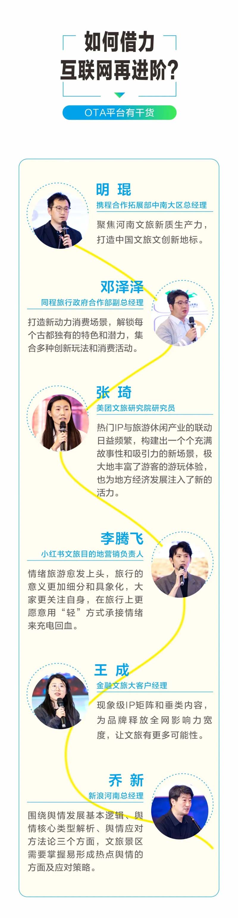 河南文旅博览会,郑州文旅博览会,河南文旅会,郑州文旅会,河南房车露营展,郑州房车露营展,河南户外用品展,郑州户外用品展