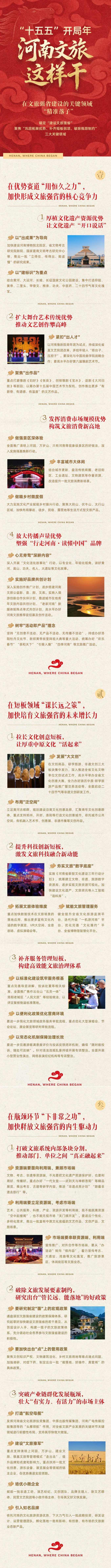 河南文旅博览会,郑州文旅博览会,河南文旅会,郑州文旅会,河南房车露营展,郑州房车露营展,河南户外用品展,郑州户外用品展