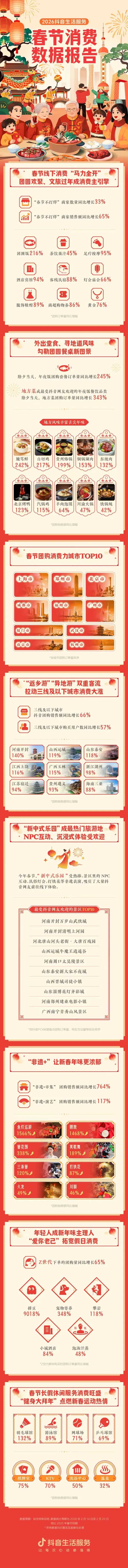 河南文旅博览会,郑州文旅博览会,河南文旅会,郑州文旅会,河南房车露营展,郑州房车露营展,河南户外用品展,郑州户外用品展
