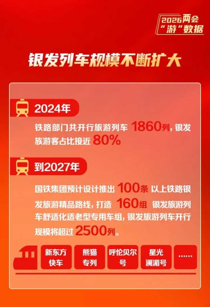 河南文旅博览会,郑州文旅博览会,河南文旅会,郑州文旅会,河南房车露营展,郑州房车露营展,河南户外用品展,郑州户外用品展